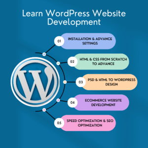 WordPress Development Training